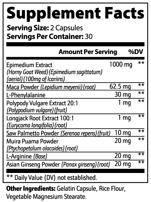 Horny Goat Weed Blend: Traditional Chinese medicine practitioners have used the horny goat weed plant to help improve sexual health and stamina for centuries.